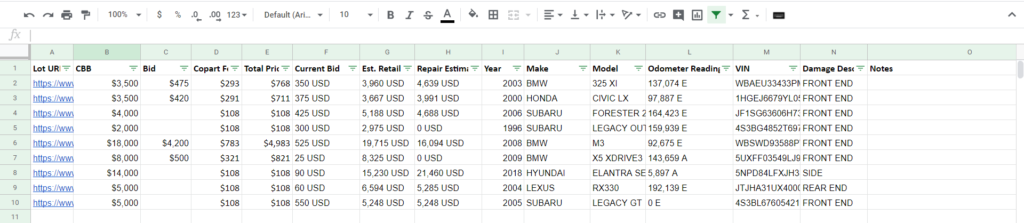 How to find a killer deal on a cheap car